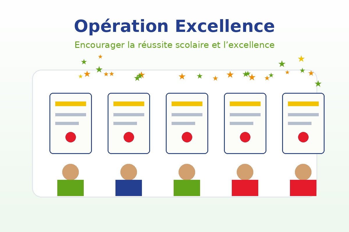 Opération Excellence
